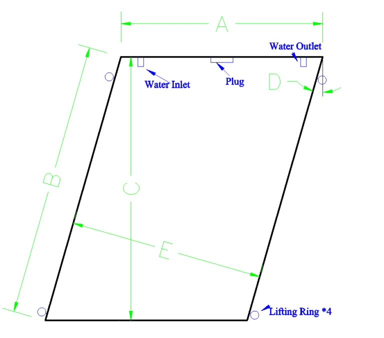 Heating Plate Sizes